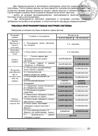 Страница 21