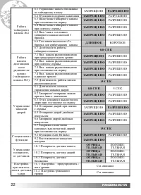 Страница 22