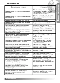 Страница 7