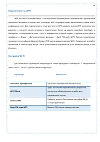 Страница 91