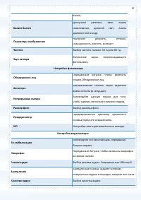 Страница 67