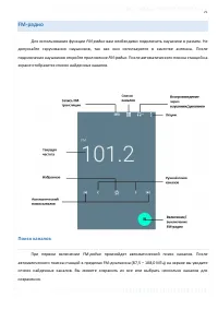 Страница 75