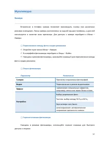 Страница 57