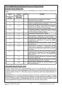 Страница 16