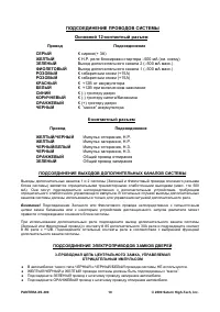 Страница 10