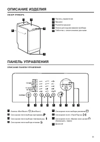 Страница 21
