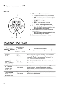 Страница 22