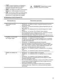 Страница 33