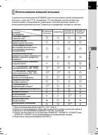Страница 93