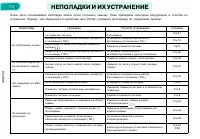 Страница 78