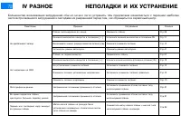 Страница 75