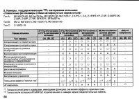 Страница 68