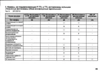 Страница 71