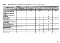 Страница 73