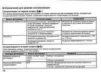 Страница 74