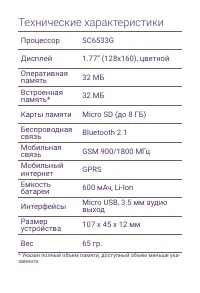 Страница 29
