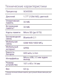 Страница 28