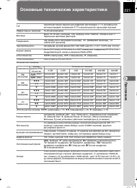 Страница 222