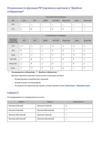 Страница 208