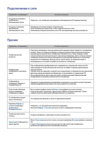 Страница 219