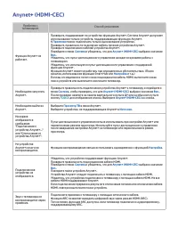 Страница 223