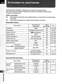 Страница 226