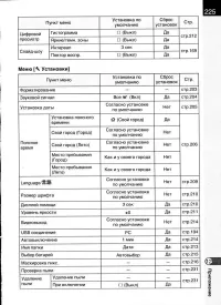 Страница 227