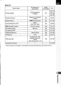 Страница 229
