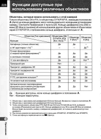 Страница 230