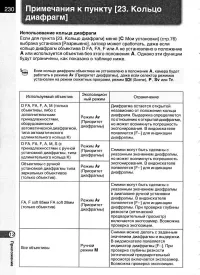 Страница 232