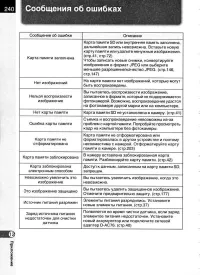 Страница 242
