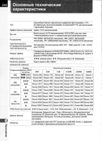 Страница 248