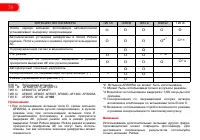 Страница 82
