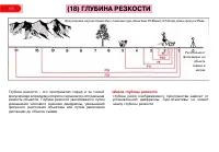 Страница 90