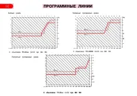 Страница 96