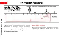 Страница 92