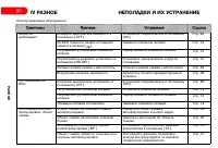 Страница 94