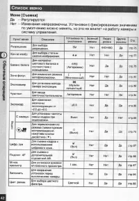 Страница 43