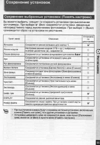 Страница 96