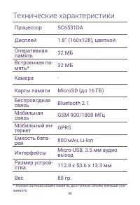 Страница 24