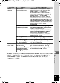 Страница 158