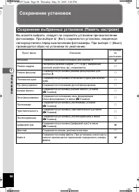 Страница 97