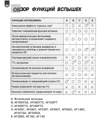 Страница 91