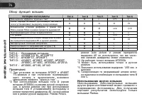 Страница 78