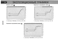 Страница 88