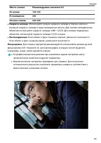 Страница 52