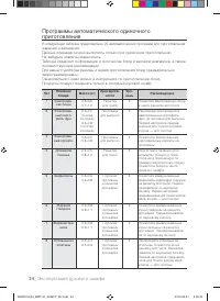 Страница 34