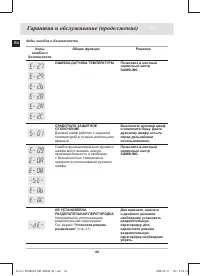 Страница 48