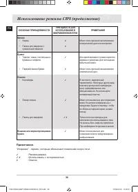 Страница 36