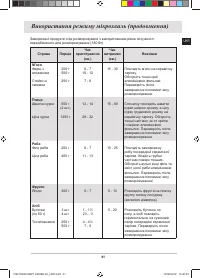 Страница 93